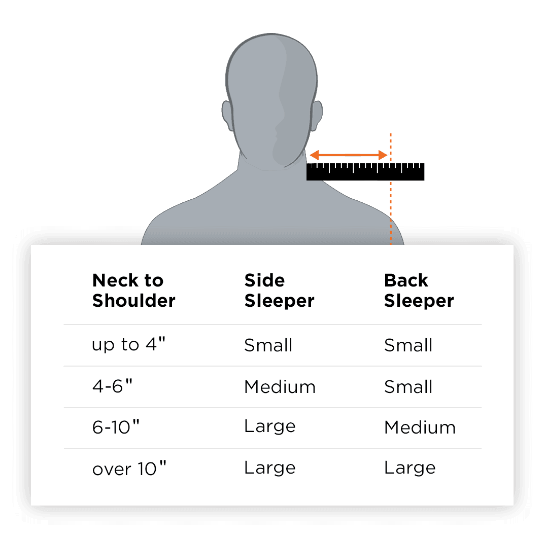 Tempur-Neck Pillow size chart